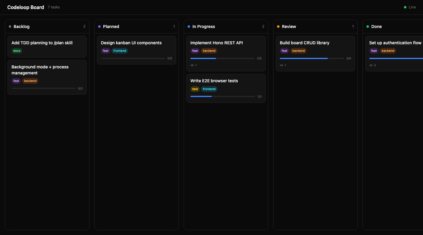 Codeloop Board